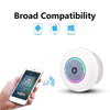 Waterproof Bluetooth Speaker