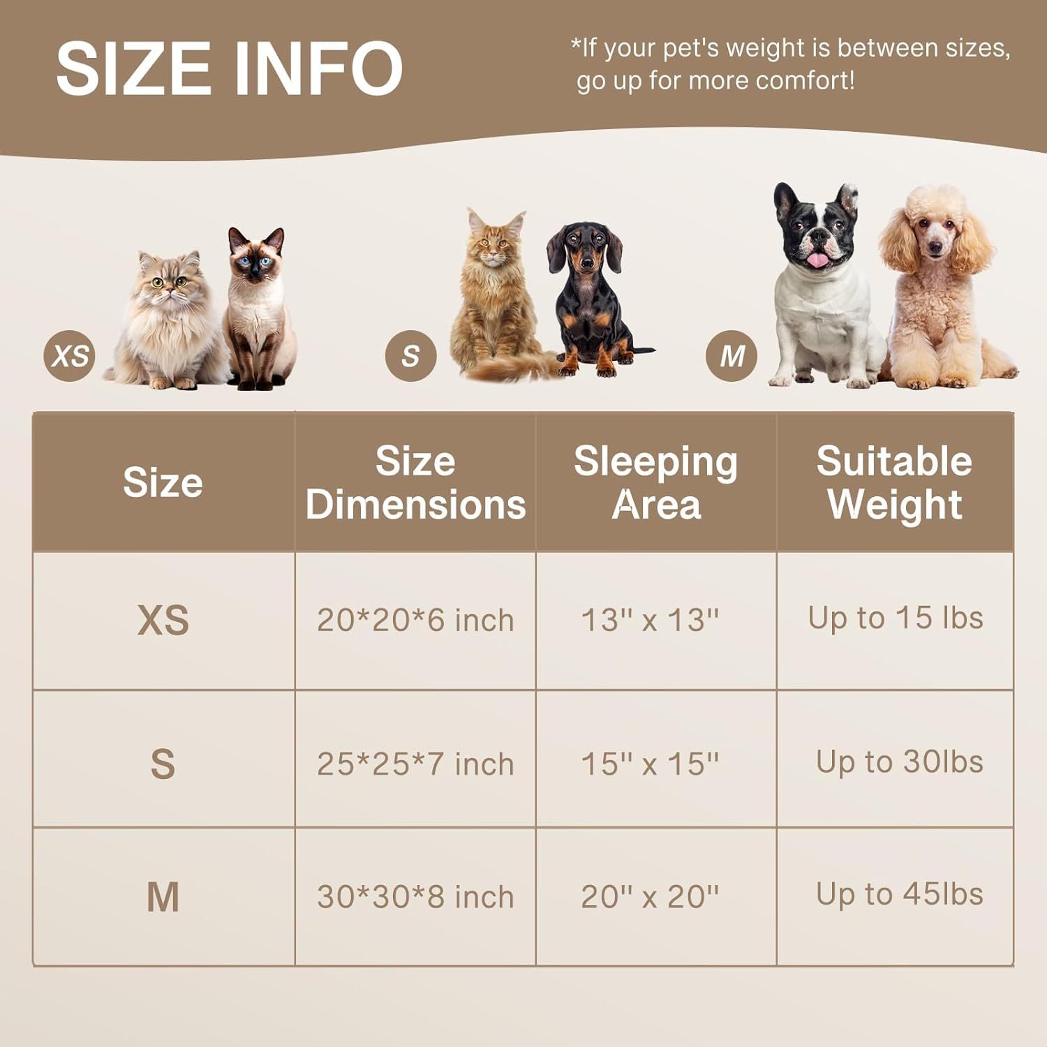 CloudComfort Pet Bed