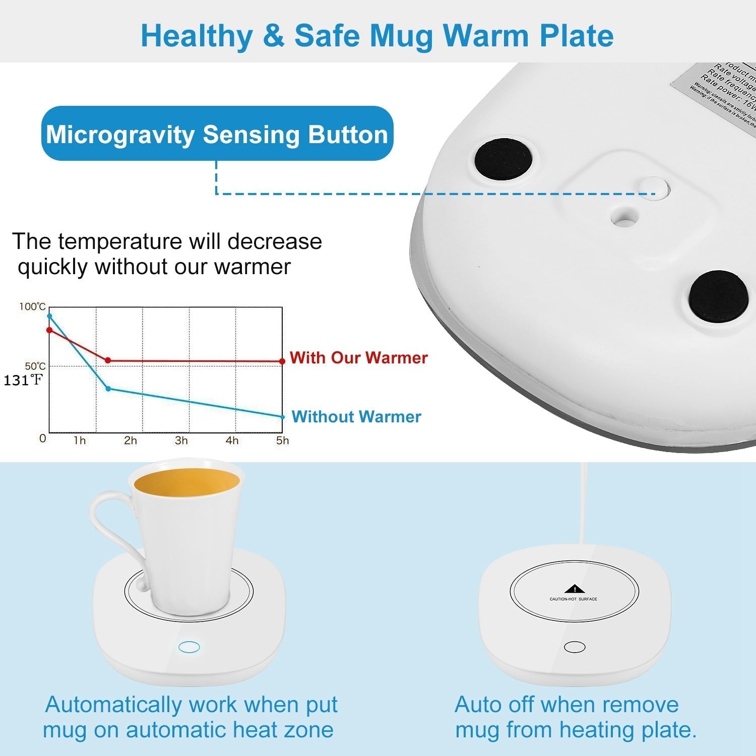 Intelligent Coffee & Tea Cup Warmer